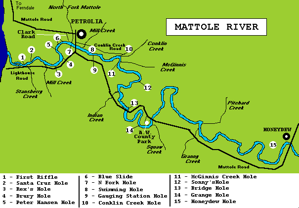 Map of Holes & Access